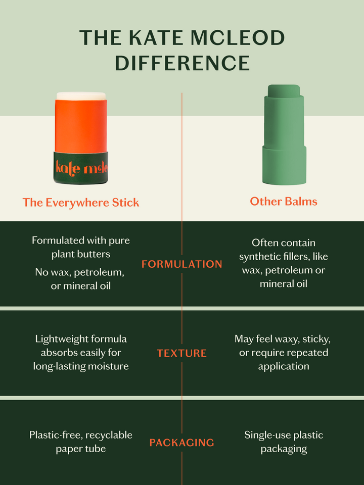 The Everywhere Stick