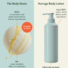 Daily Stone | Deep Moisturizing Lotion Bar