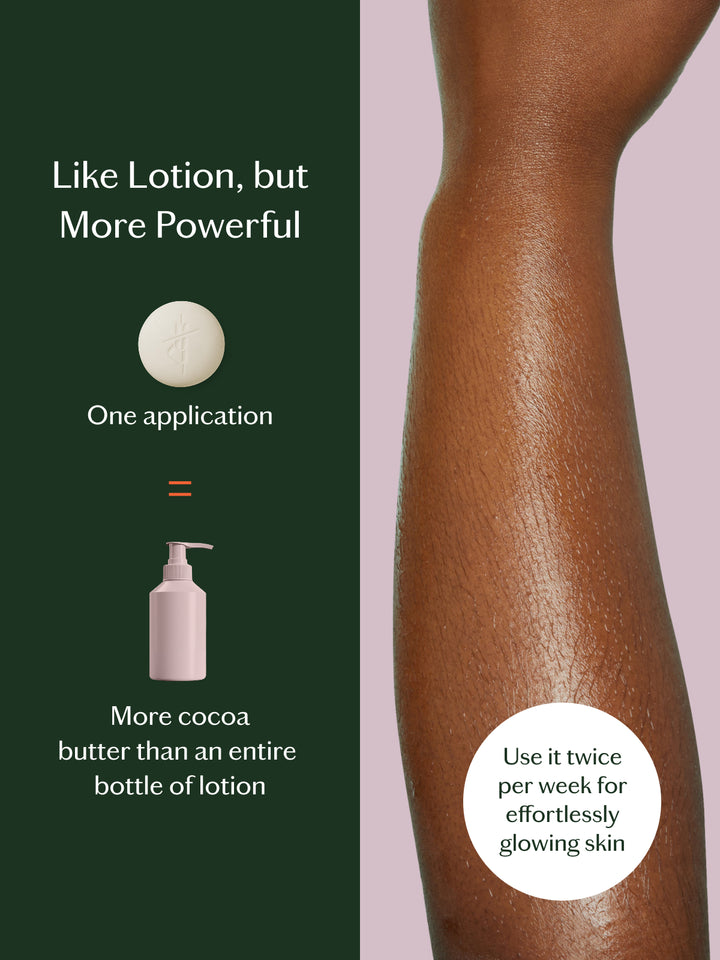 Infographic showing a one body bar alongside a bottle of lotion. Next to that is a picture of glowing skin with text about its effectiveness.