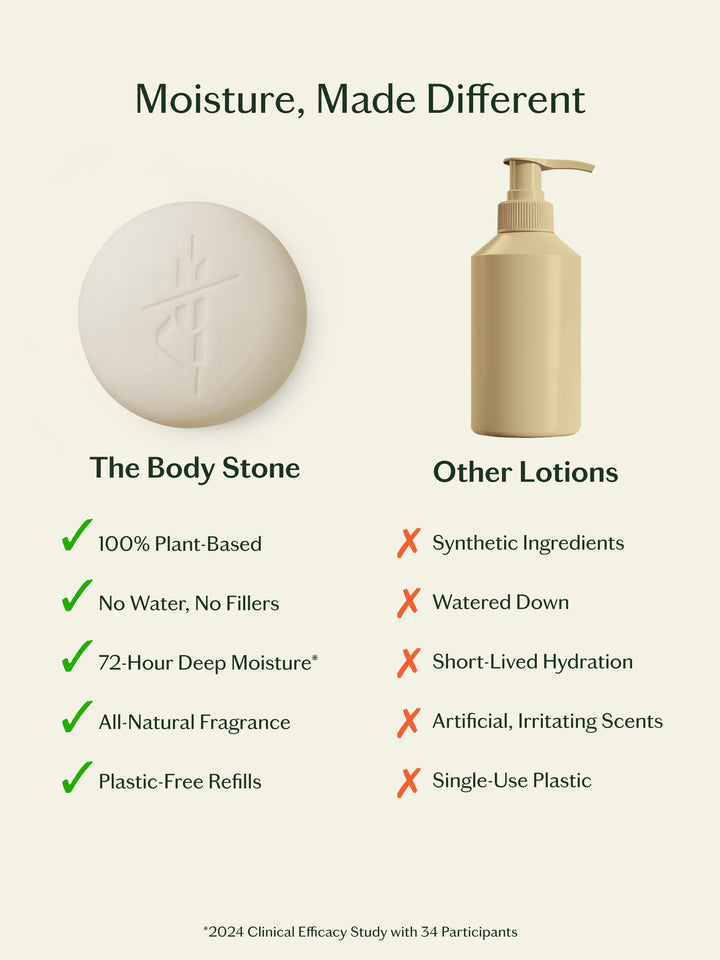 Naked Stone | Deep Moisturizing Lotion Bar