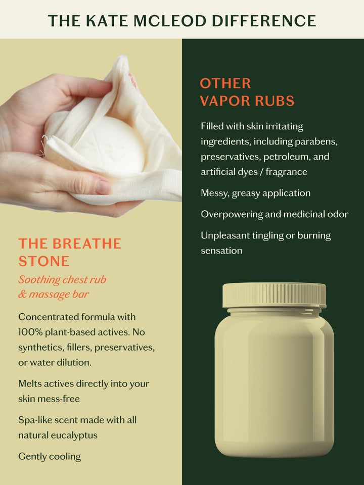 Breathe Stone | Soothing Chest Rub