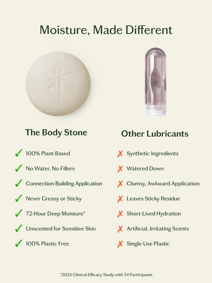 Comparison chart of The Sex Stone versus other lubricants on a light beige background