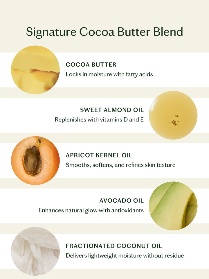 Grounding Stone | Deep Moisturizing Lotion Bar