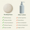 Unscented Stone | Deep Moisturizing Lotion Bar