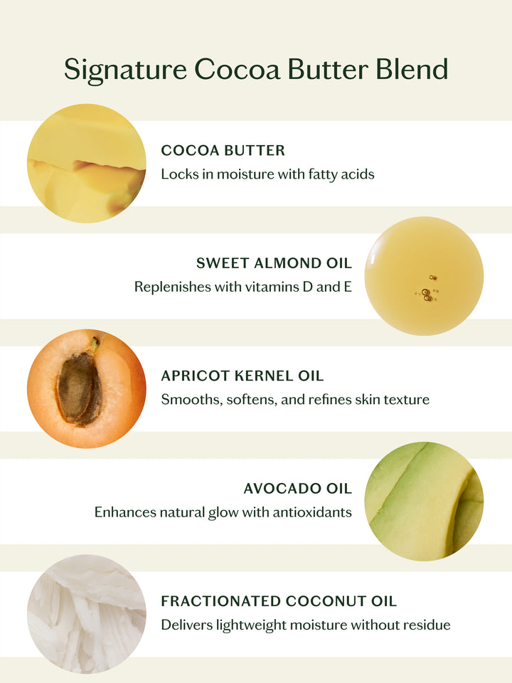 Vanilla & Copaiba | Deep Moisturizing Lotion Bar