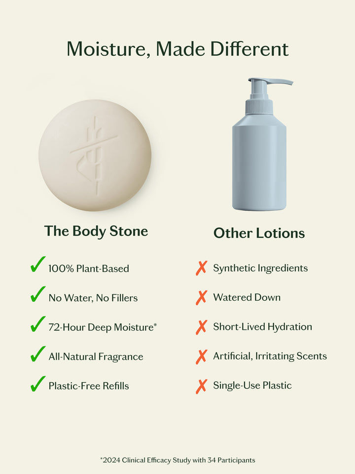 Daily Stone | Deep Moisturizing Lotion Bar