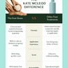 Foot Stone | Solid Foot Moisturizer