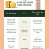 Sun Stone | After Sun Balm & Lotion Bar