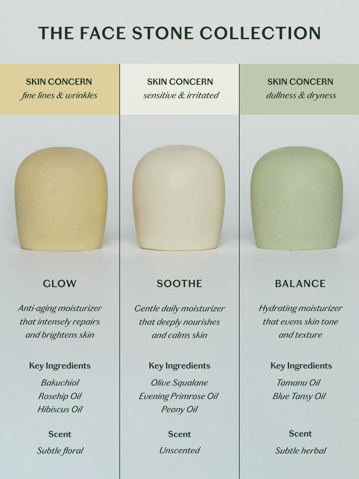 Glow Face Stone | Solid Face Moisturizer